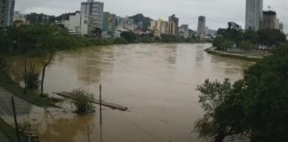 rio itajaí-açu blumenau previsão